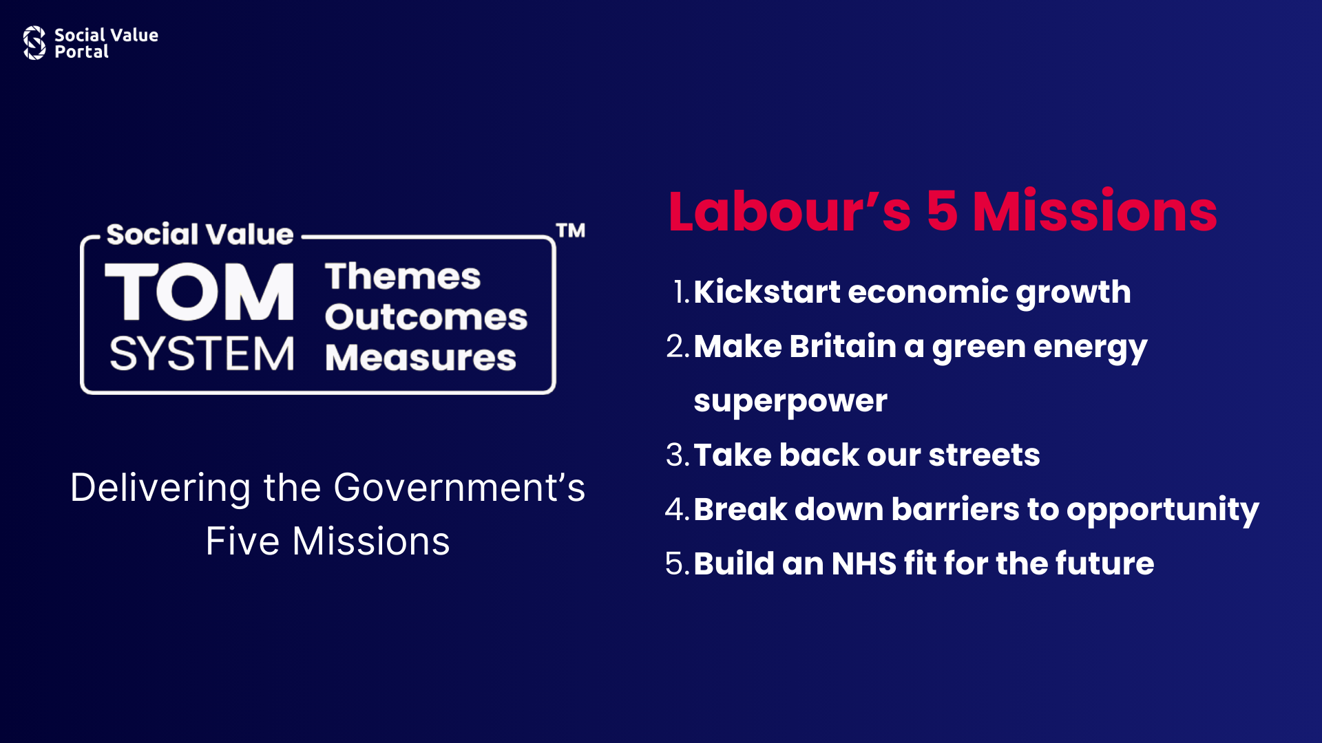 Labours 5 Missions (2)