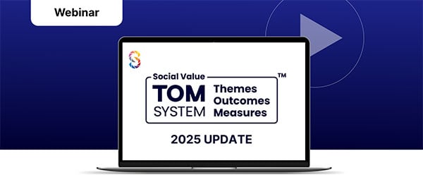 Social Value TOM System