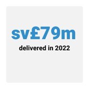 lyreco-social-value-delivery-2022