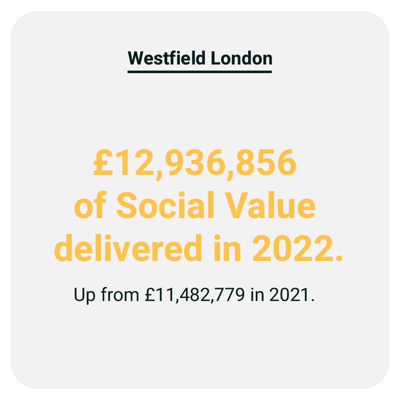 Social Value delivered at Westfield London